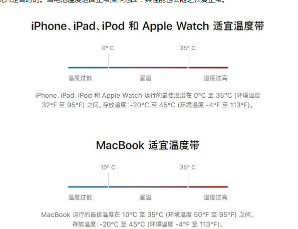 普兰苹果13维修分享iPhone 13耗电越来越快怎么办 