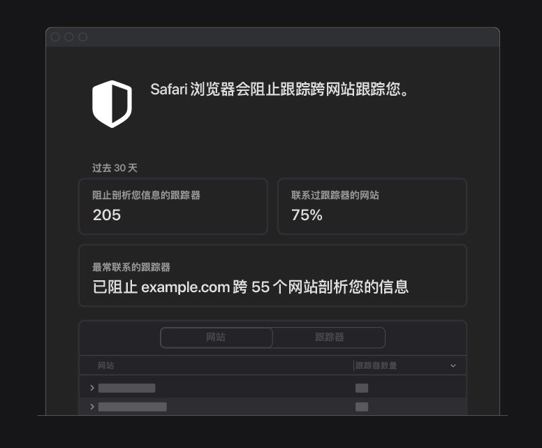 普兰苹果手机维修分享如何在 Safari 浏览器中查看和打开隐私报告 