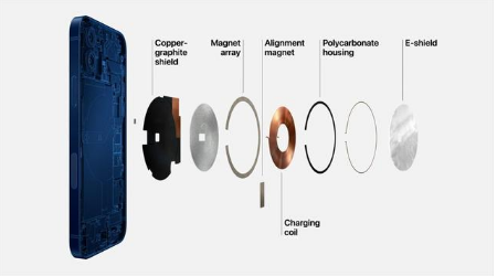 普兰苹果手机维修分享iPhone 12真的会威胁身体健康吗 