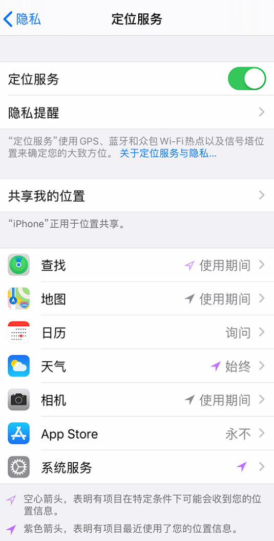 普兰苹果手机维修分享iPhone 状态栏中时间显示为蓝色图标是什么情况 